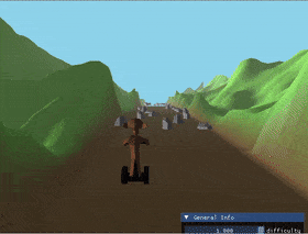 Segway Monkey preview