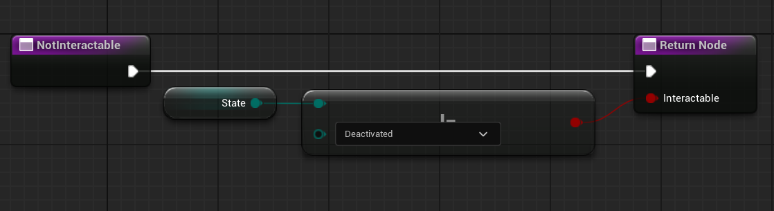 The caretaker's NotInteractable override, which checks whether it is still deactivated
