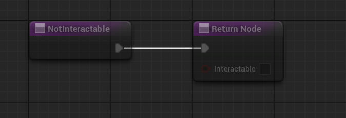 The default NotInteractable implementation, which always returns false