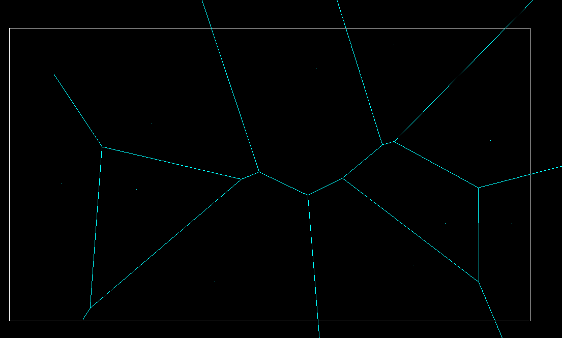 Wasteland Walkers Voronoi diagram C++ demo